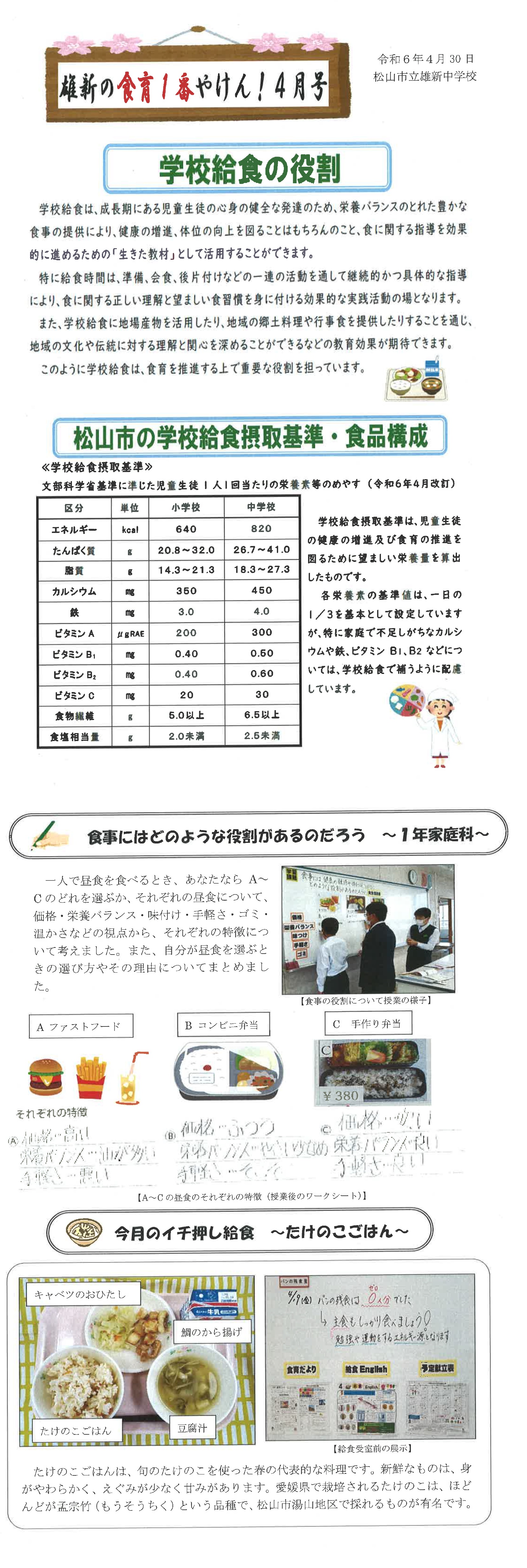 ４月号