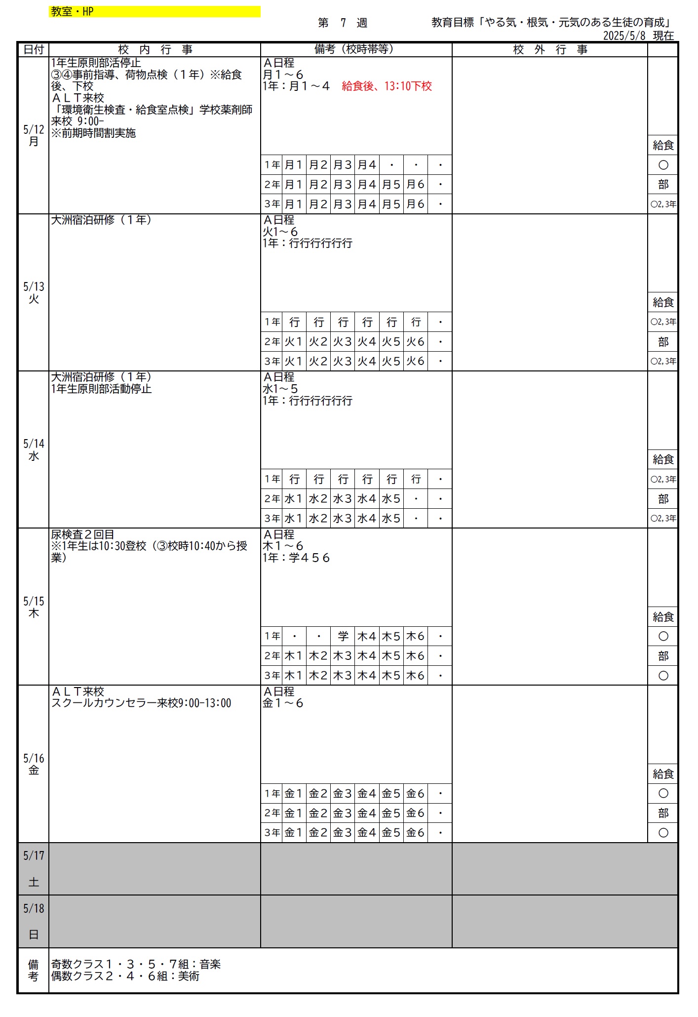 第7週5月12日ー5月18日