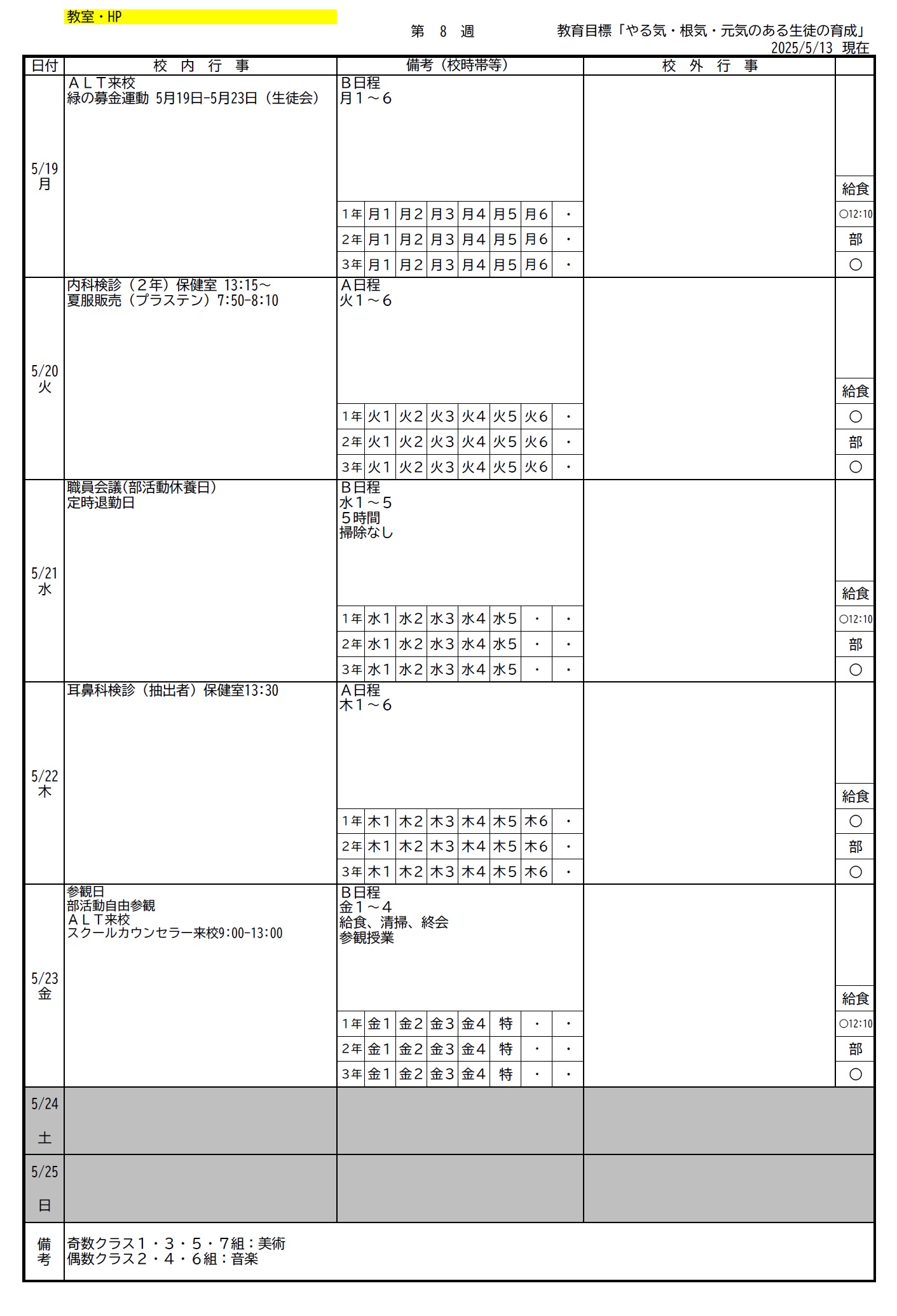 第8週5月19日ー5月25日