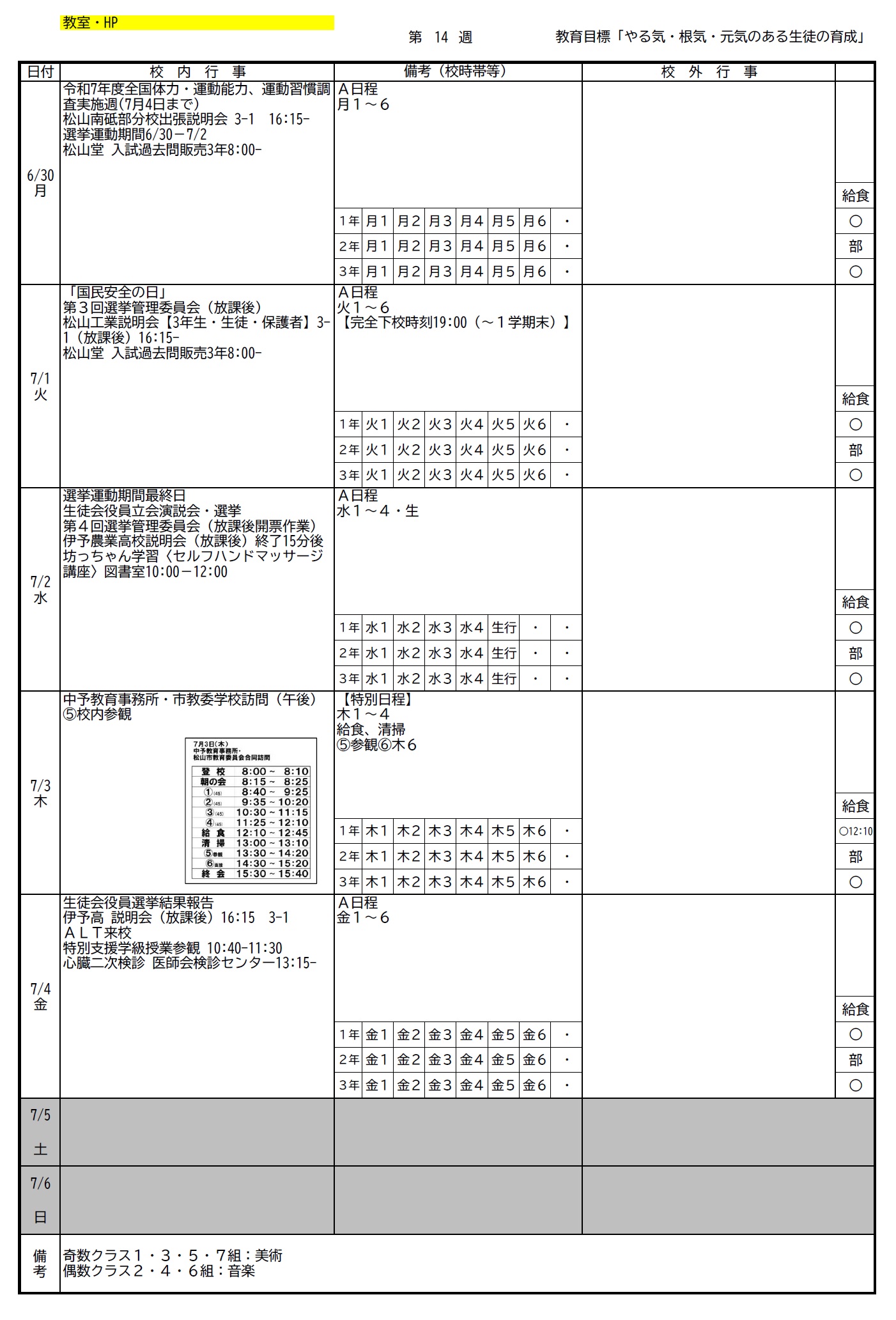 第14週6月30日ー7月6日
