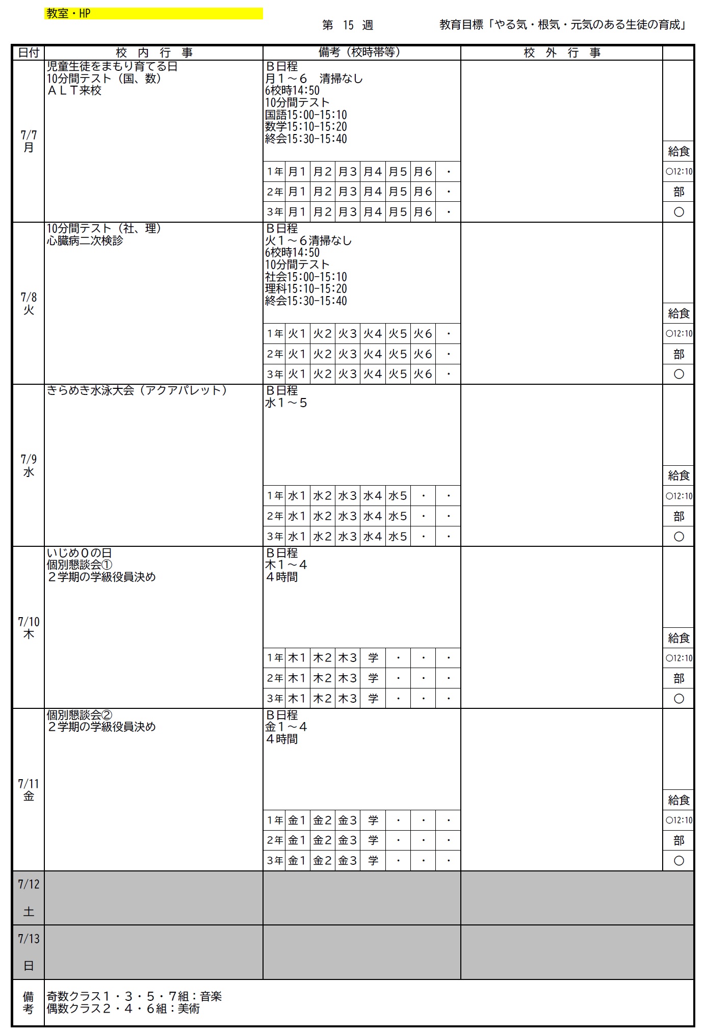 第15週7月7日ー7月13日