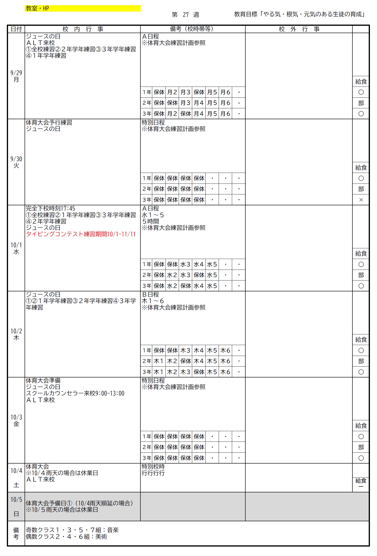 第27週9月29日－10月5日