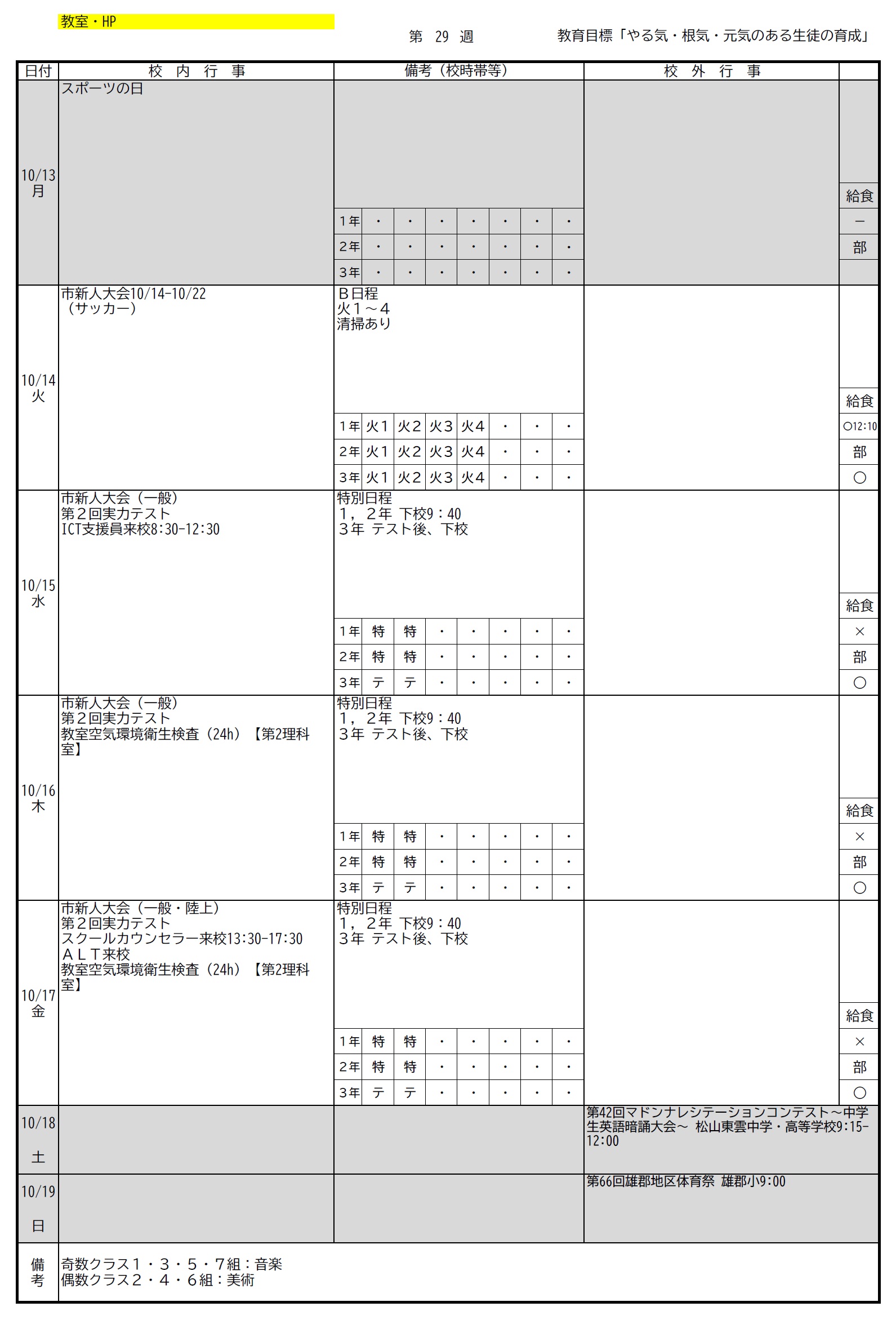 第29週10月13日－10月19日