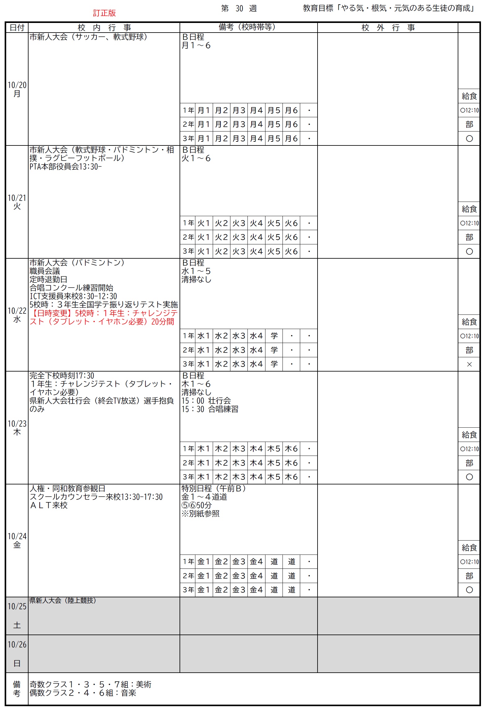 第30週10月20日ー10月26日