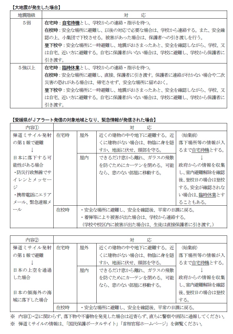 非常変災②